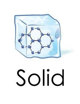 solid molecules poster molecules poster solid