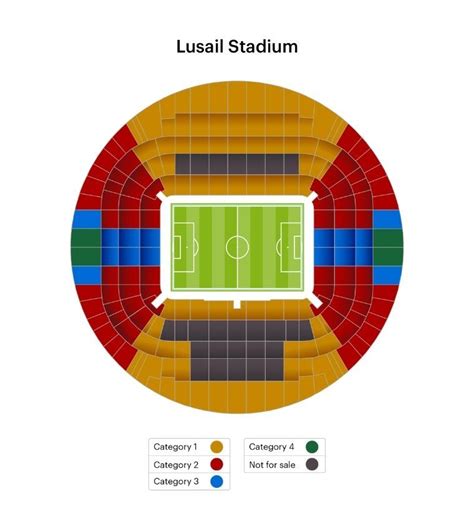 Lusail Stadium Seating Chart