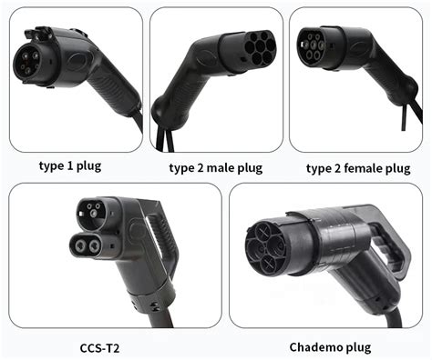 Type 1 Sae J1772 Ev Charging Connector 32a Ac Ev Charging Plug Without Cable Ev Connectors Buy