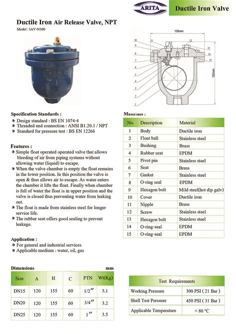 ARITA Ductile Iron Air Release Valve NPT Pneumaticandvalve