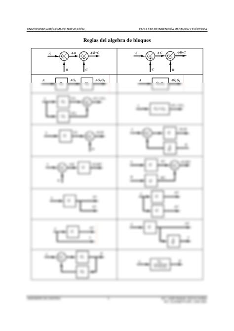 Solution Diagramas De Bloques Studypool