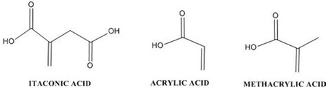 Structural Comparison Between Itaconic Acid With Acrylic And