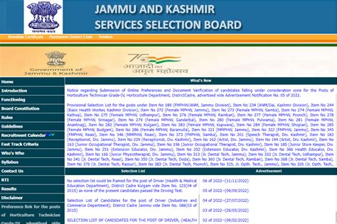 Jkssb Si Result 2023 Released Cut Off Marks Merit List