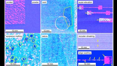 Ornl Has Released Free D Printing Datasets For Better Am Quality