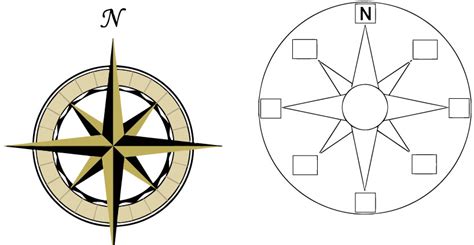 Blank Compass - ClipArt Best