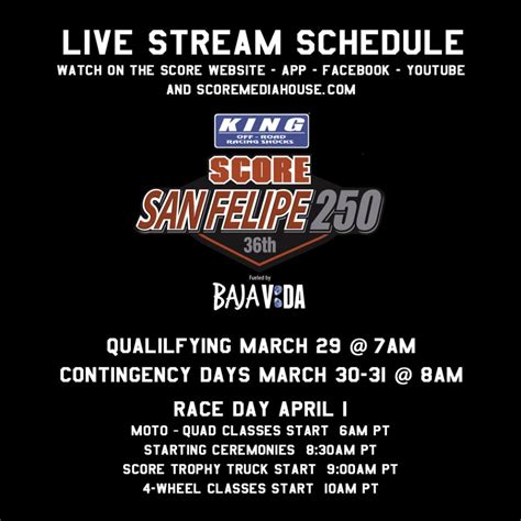 Score Int San Felipe 250 2023 Track Map Entry List Pre Run Bryce