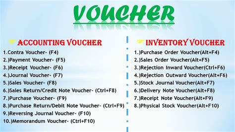 What Is Voucher In Tally How To Create Voucher Entry In Tally Erp9 Youtube