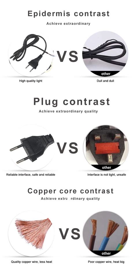 Vde Cable Plug Tinned And Stripped End Eu 2pin To Open Wire Extension