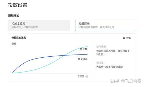 提升抖音直播间人气、流量的6个技巧超详细 知乎