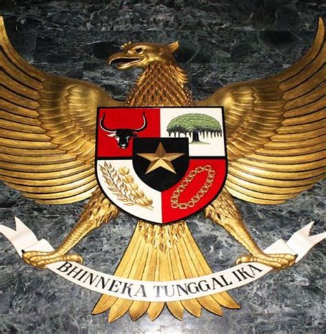 Makna Dari 5 Lambang Sila Pancasila