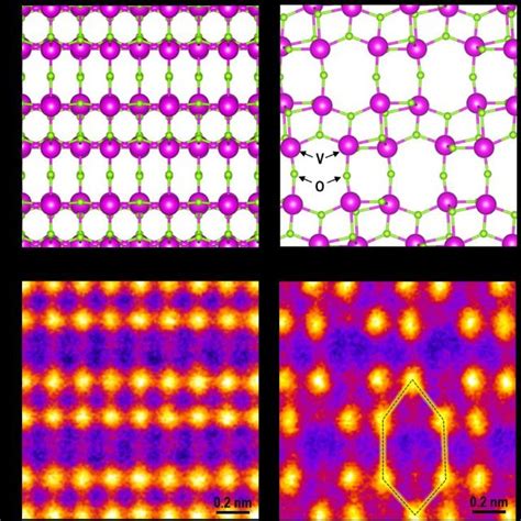 Atomic Structure Of Vo2b A B Schematics V Large Purple Balls Download Scientific