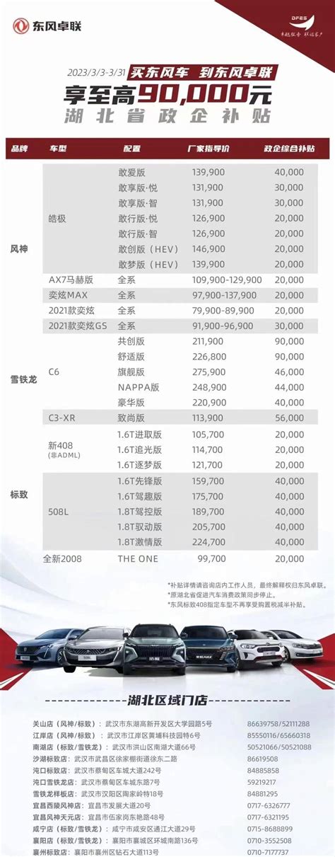 东风系车型最高降价9万，雪铁龙c4月销只有55辆，真的扛不住了搜狐汽车搜狐网