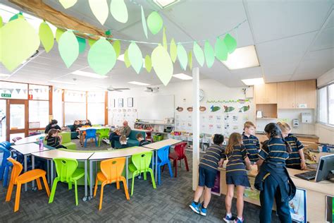 Henley Beach Primary School Department For Education