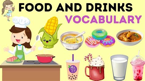 Food And Drinks Vocabulary Food And Drinks In English Food Vocabulary Englishvocabulary