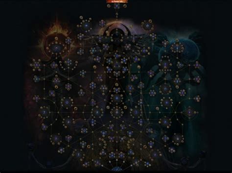 Path Of Exile Beginners Guide How To Skill Atlas Tree