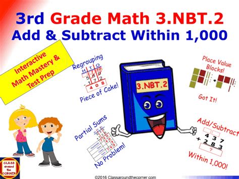 Grade Math Interactive Adding And Subtracting Within For