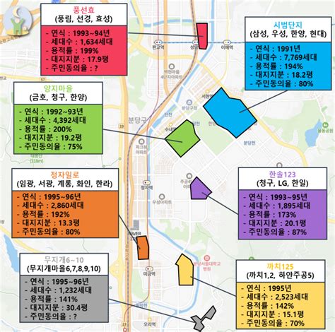 분당 통합재건축 추진단지 정리 1기 신도시 특별법 노후계획도시특별법 네이버 블로그