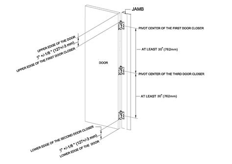 Door Hinge Spacing Chart | Printable Templates Free