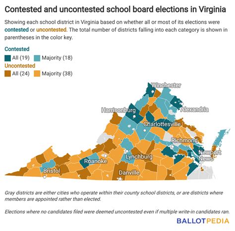 Ballotpedias Exclusive Deep Dive Into Nov 2023 School Board Elections