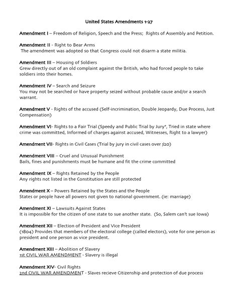 27 Amendments Summary - United States Amendments 1- Amendment I 3 ...