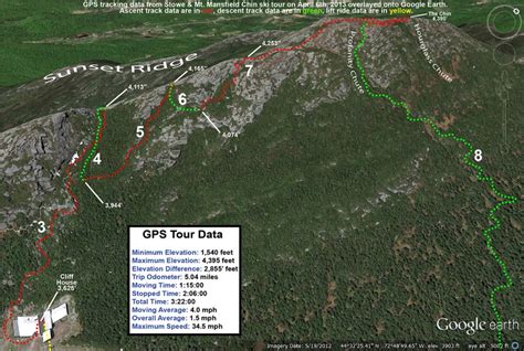 Ski Trip Report Stowe And Mt Mansfield Chin Vt April 6 2013