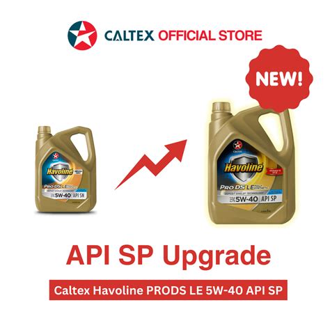 Caltex Havoline Prods Fully Synthetic LE SAE 5W 40 API SP 4 Liters