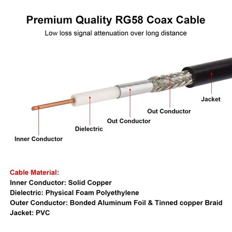 Mookeerf Pl Uhf Cb Coax Cable Ft Rg Pl Uhf Male To Female