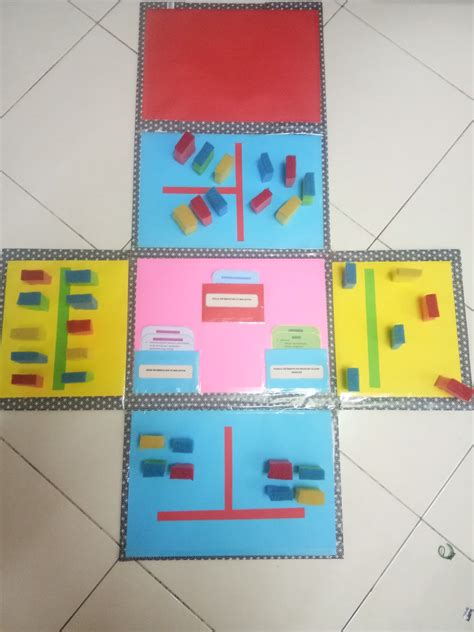 Jenis Pola Petempatan Di Malaysia Sample Modul Geografi T1 By Buku