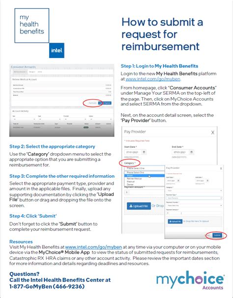 How To Submit A Request For Reimbursement Intel Retiree Organization