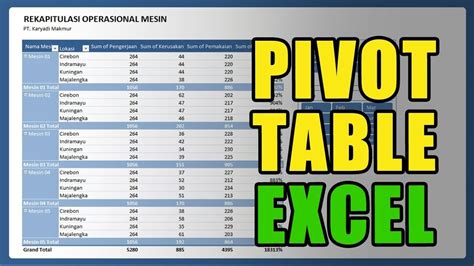 Cara Membuat Pivot Table Excel Youtube