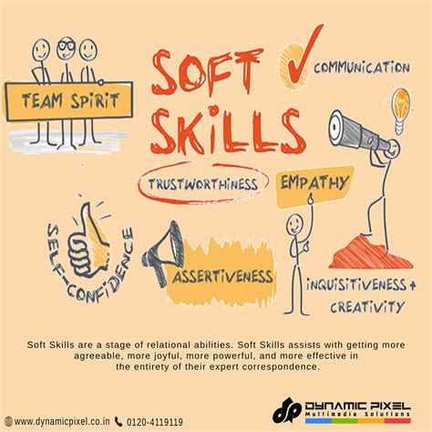 Cool Info About How To Develop My Soft Skills Matehope