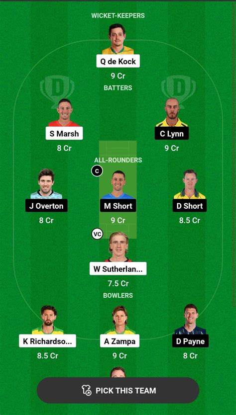 REN Vs STR Dream11 Prediction Top Fantasy Picks