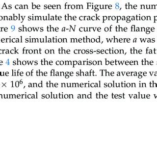 Comparison Between Numerical And Experimental Results A Fracture