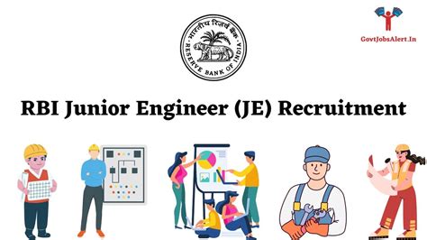 Rbi Junior Engineer Je Recruitment Apply Now For High Paying