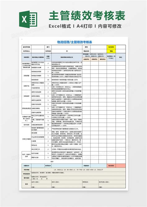 物流经理（主管）绩效考核表excel模板下载绩效考核表图客巴巴