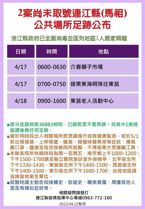 本土4126例全台都有！ 18縣市公布「60張確診足跡」一次看 Ettoday生活新聞 Ettoday新聞雲