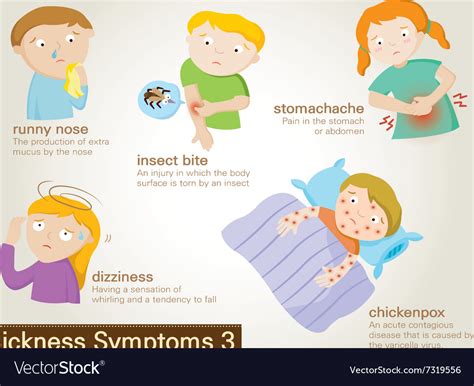 Symptoms of sickness Royalty Free Vector Image