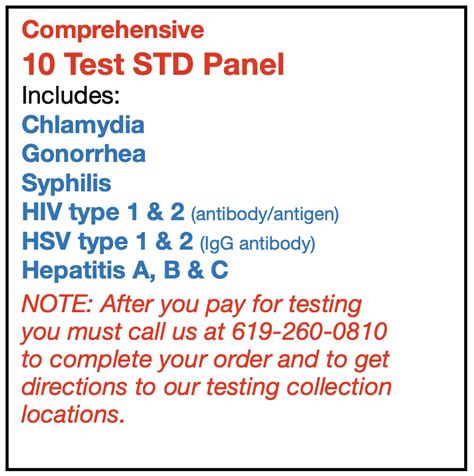 Comprehensive 10 Test Panel