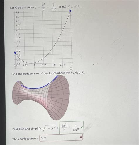 Solved Let C Be The Curve Y 5x3 12x5 For 0 5x2 Find The Chegg