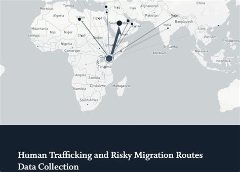 Human Trafficking Routes