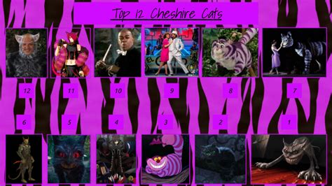 Updated Top 12 Cheshire Cats By Jjhatter On Deviantart