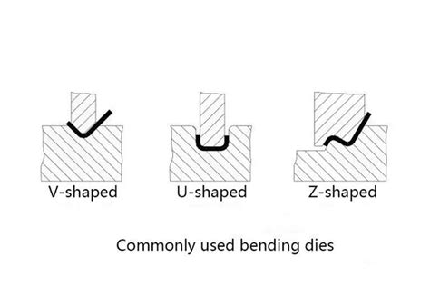 How To Use Press Brake Step By Step Guide Adh Machine Tool