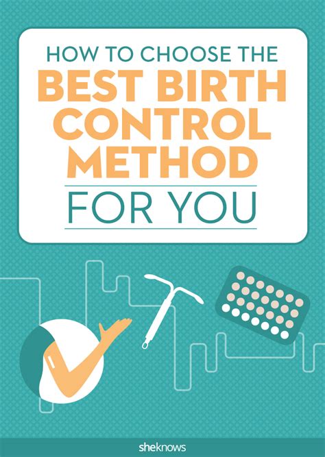 All Your Birth Control Options Explained In 1 Handy Chart