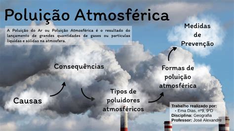Consequencias Da Poluicao - Quais São As Principais Consequências Da Poluição? – WARRMX