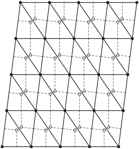 The Triangular Lattice Defined By τ 456 With L ¼ 4 The Dashed Lines