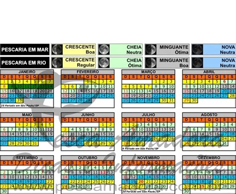 Pesca e Bushcraft Calendário Lunar para Pesca