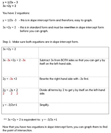 How To Solve System Of Equations With Graphing Calculator