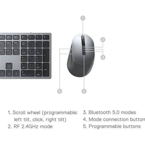 Dell Multi Device Kb Tastatur Titangrau Kabellos Ghz