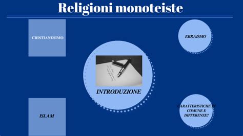 Religioni monoteiste by Aurora solimeo on Prezi