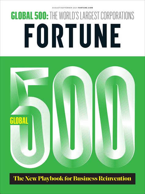 Fortune 500 List